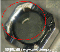 使用錫(Sn)鍍層的電源電感器(Power Inductors)，經過推力測試后，其焊點還保留在零件的端點上，所以推力比較高。