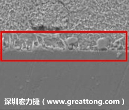 電子制造，深圳宏力捷(m.yushiliu.com)問題板切片