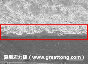 電子制造，深圳宏力捷(m.yushiliu.com)問題板切片