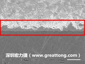 電子制造，深圳宏力捷(m.yushiliu.com)良品板切片