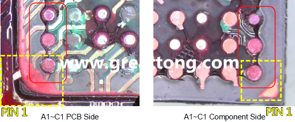 PIN-1的位置很重要，不知道Pin-1在哪里？那你怎么知道斷裂錫球在PCB的位置，如何判斷可能的應(yīng)力(Stress) 影響。一般在PCB的絲印層(白漆)上面一定會(huì)標(biāo)示零件的PIN-1位置，有的未打一個(gè)圓點(diǎn)，有的會(huì)畫(huà)三角形，但這張照片在PCB的PIN-1被紅墨水遮住了，如果可以的話建議那一塊沒(méi)有紅墨水的板子對(duì)照一下。