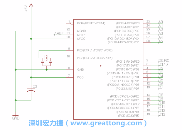 EAGLE的群組移動功能并沒有像現(xiàn)在大部分的繪圖軟件那樣方便，如果你需要一次移動很多個元件，你需要先使用「變焦（Zoom）」工具來調(diào)整畫面大小，使用「群組（Group）」工具用Ctrl鍵+滑鼠左鍵點(diǎn)擊或框取你想要移動的元件，使用移動（Move）工具在你選擇的元件上按右鍵，在跳出的選項(xiàng)清單中選取移動群組（Move Group）即可。